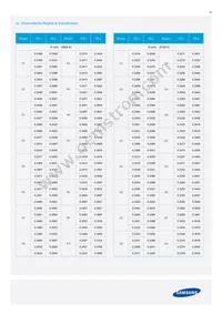 SPMWHT541MP5WAQGS5 Datasheet Page 16