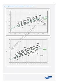 SPMWHT541MP5WAQGS5 Datasheet Page 18