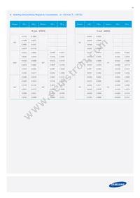 SPMWHT541MP5WAQGS5 Datasheet Page 19