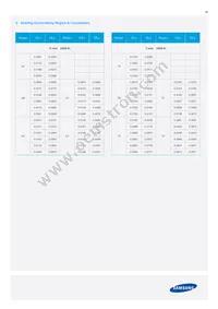 SPMWHT541MP5WAQGS5 Datasheet Page 20