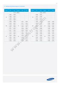 SPMWHT541MP5WAQGS5 Datasheet Page 21