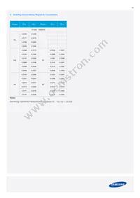 SPMWHT541MP5WAQGS5 Datasheet Page 22