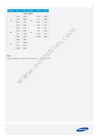 SPMWHT541MP5WASMS5 Datasheet Page 13