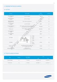 SPMWHT541MP5WASMS5 Datasheet Page 17