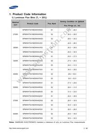 SPMWHT541MP5WAVHS3 Datasheet Page 3