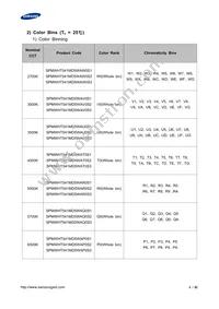 SPMWHT541MP5WAVHS3 Datasheet Page 4