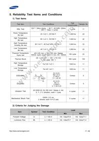 SPMWHT541MP5WAVHS3 Datasheet Page 17