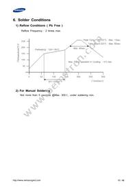 SPMWHT541MP5WAVHS3 Datasheet Page 18