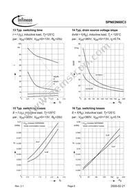SPN03N60C3 Datasheet Page 8
