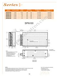 SPN100-48S Datasheet Page 2