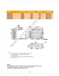 SPN15-24S Datasheet Page 2