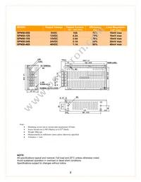 SPN50-48S Datasheet Page 2