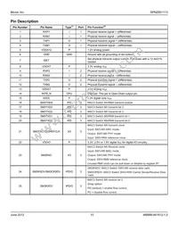 SPNY801113 Datasheet Page 10