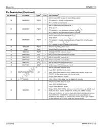 SPNY801113 Datasheet Page 11