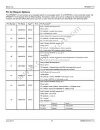 SPNY801113 Datasheet Page 16