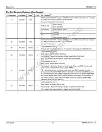 SPNY801113 Datasheet Page 17