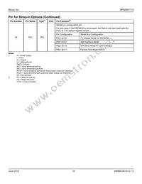 SPNY801113 Datasheet Page 18