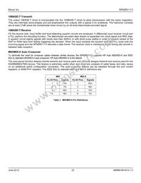 SPNY801113 Datasheet Page 20