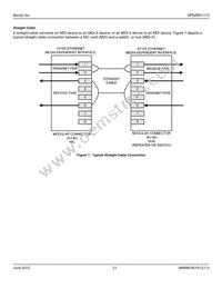 SPNY801113 Datasheet Page 21