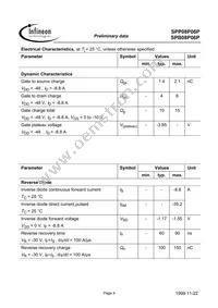 SPP08P06PBKSA1 Datasheet Page 4