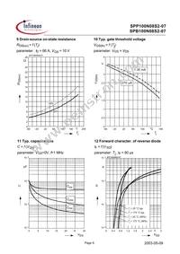 SPP100N08S2-07 Datasheet Page 6