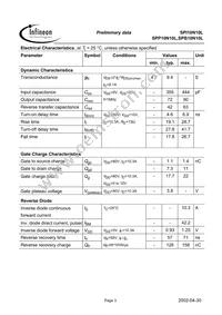 SPP10N10L Datasheet Page 3