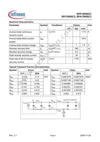 SPP12N50C3XKSA1 Datasheet Page 4