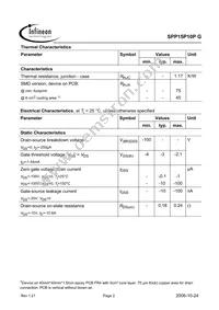 SPP15P10P Datasheet Page 2