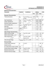 SPP80N04S2-04 Datasheet Page 3