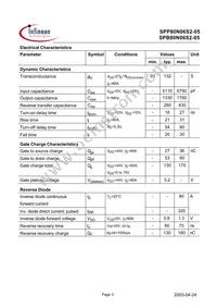 SPP80N06S2-05 Datasheet Page 3