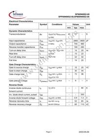 SPP80N06S2-08 Datasheet Page 3