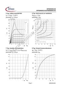 SPP80N06S2-08 Datasheet Page 5