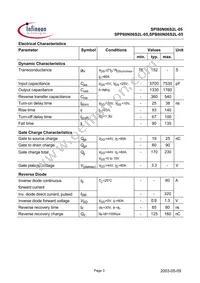 SPP80N06S2L-05 Datasheet Page 3