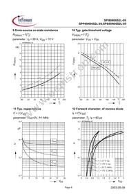 SPP80N06S2L-05 Datasheet Page 6