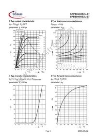 SPP80N08S2L-07 Datasheet Page 5