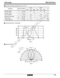 SPR-325MVWT31 Datasheet Page 2