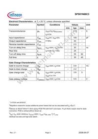 SPS01N60C3 Datasheet Page 3