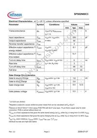 SPS02N60C3 Datasheet Page 3
