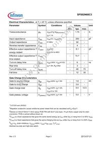 SPS02N60C3BKMA1 Datasheet Page 3