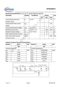 SPS02N60C3BKMA1 Datasheet Page 4