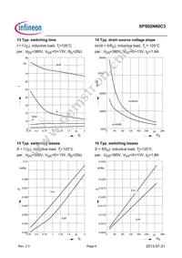 SPS02N60C3BKMA1 Datasheet Page 8