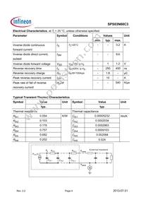 SPS03N60C3 Datasheet Page 4