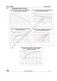 SPT01-335DEE Datasheet Page 5