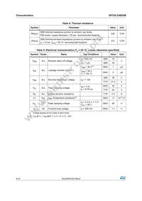 SPT02-236DDB Datasheet Page 4