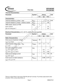 SPU30P06P Datasheet Page 2
