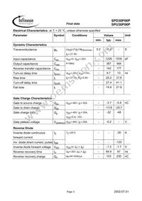 SPU30P06P Datasheet Page 3