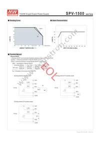 SPV-1500-48 Datasheet Page 3