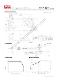 SPV-300-12 Datasheet Page 2