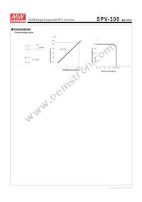 SPV-300-12 Datasheet Page 3