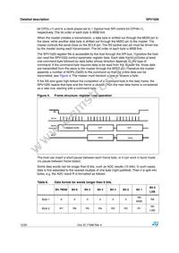 SPV1020 Datasheet Page 12
